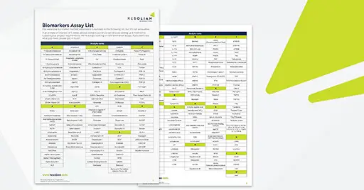 Biomarkers Assay