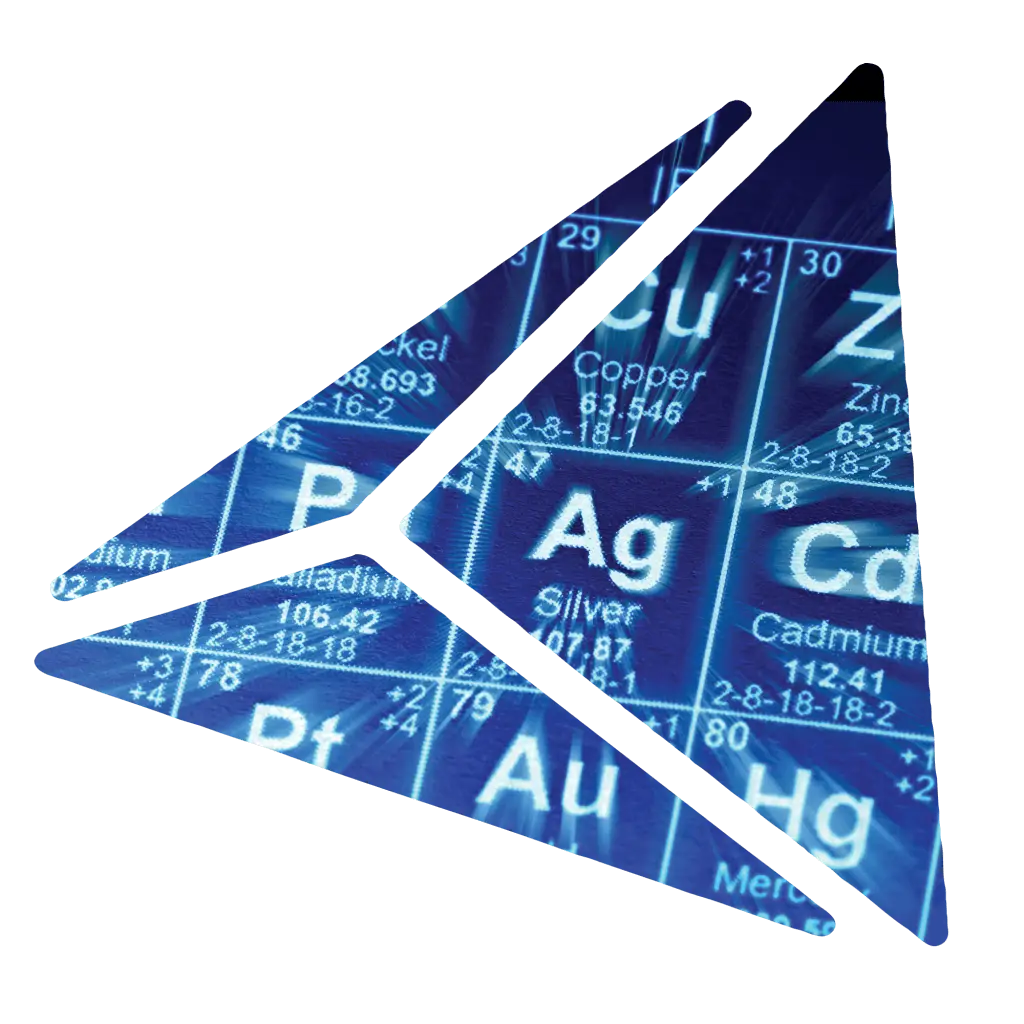 Analytical Sciences, Elemental Impurities. Resolian