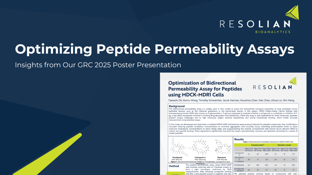 Optimizing Peptide Permeability Assays: Insights from Our GRC 2025 Poster Presentation