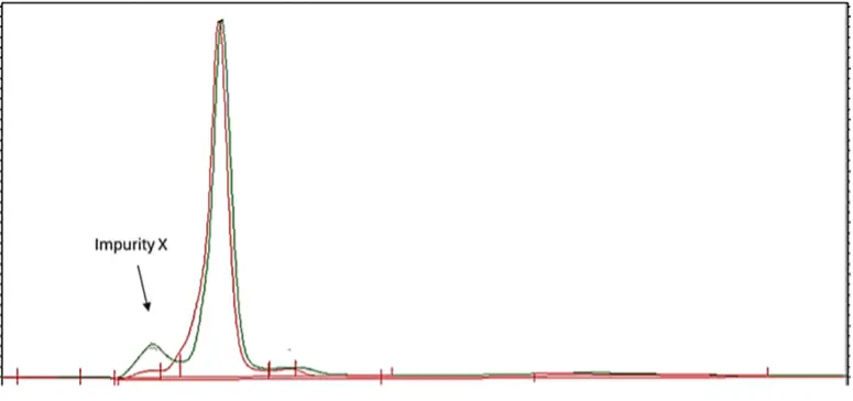 WEB 00004 AS 1025 Figure1