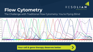 Resolian Bioanalytics - Spectral Flow Cytometry