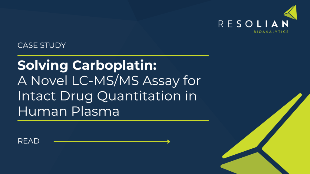 Solving Carboplatin: A Novel LC-MS/MS Assay for Intact Drug Quantitation in Human Plasma