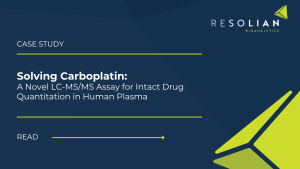 Solving Carboplatin: A Novel LC-MS/MS Assay for Intact Drug Quantitation in Human Plasma