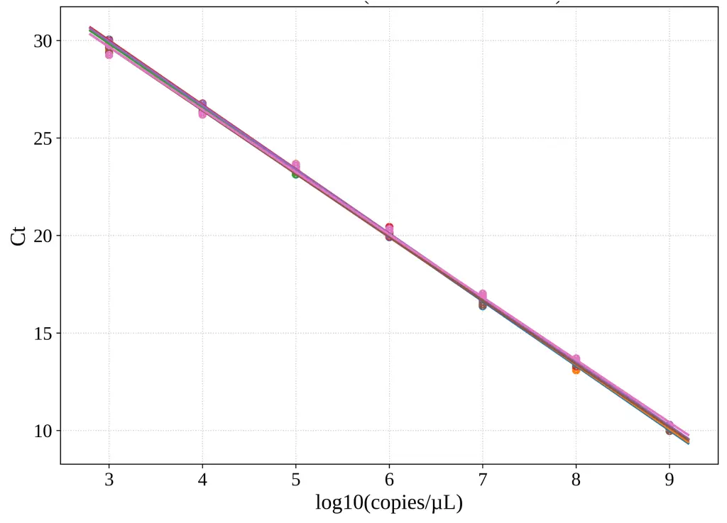 WEB 00018 Figure 7